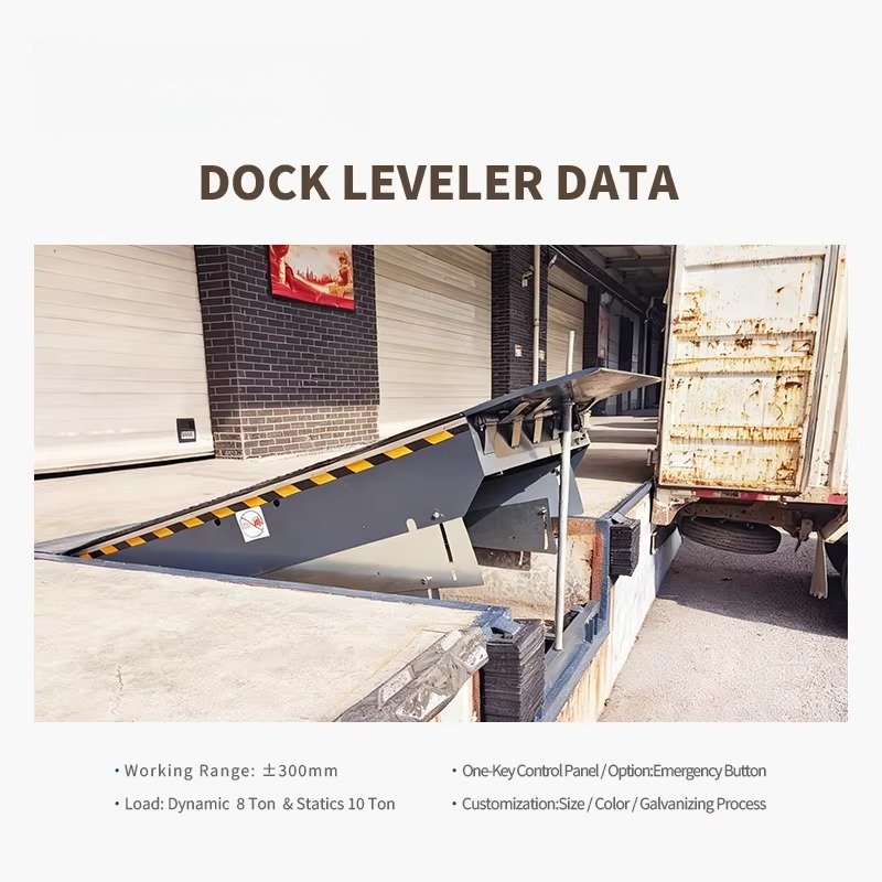Hydraulic Dock Leveler Heavy D - đánh giá và giá Heavy Equipment Logistics