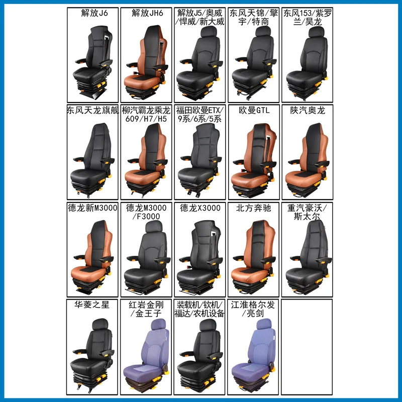 For Truck Simulation Equipment - đánh giá và giá Heavy Equipment Driver