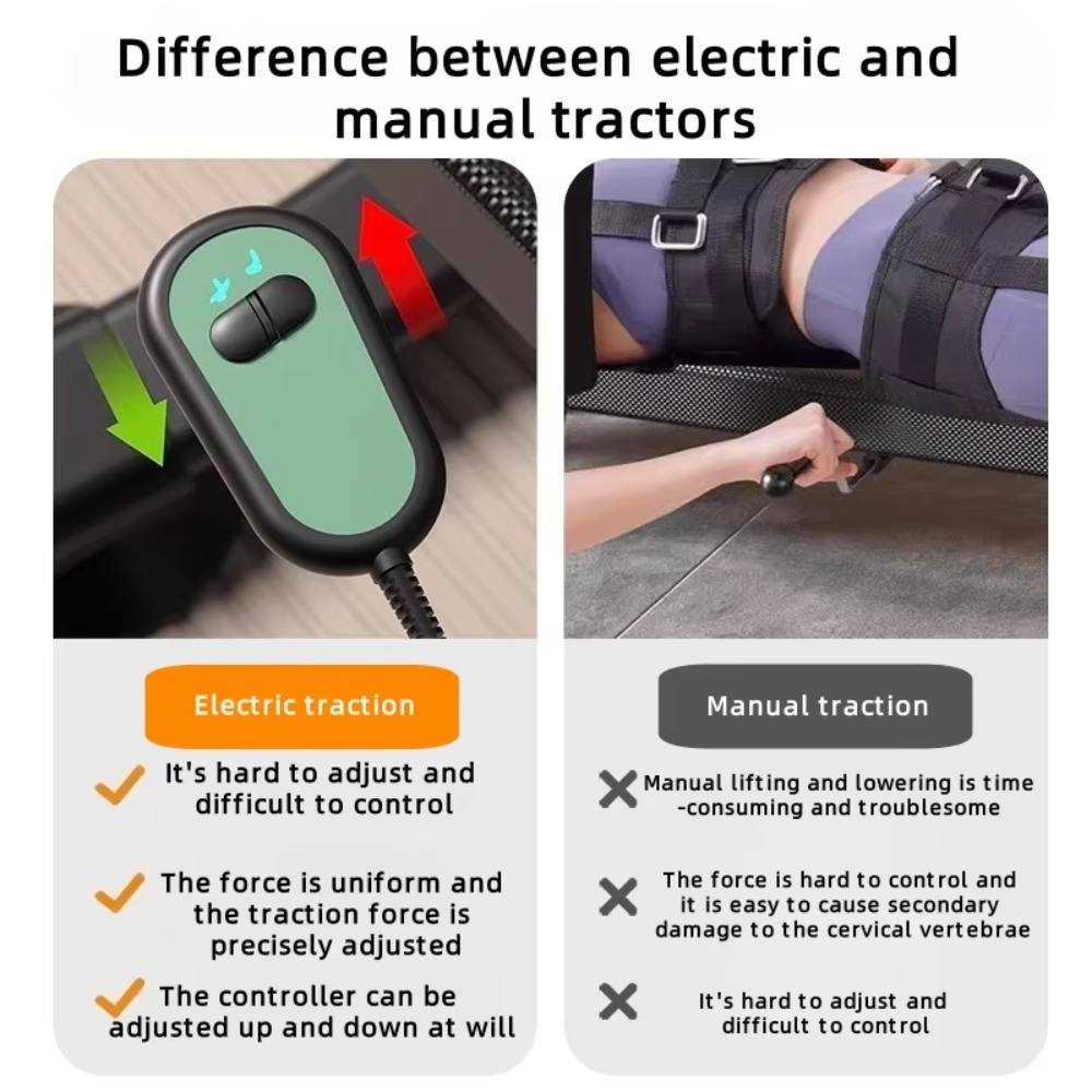 Electric Traction Stretching M - đánh giá và giá Heavy Equipment Electrical